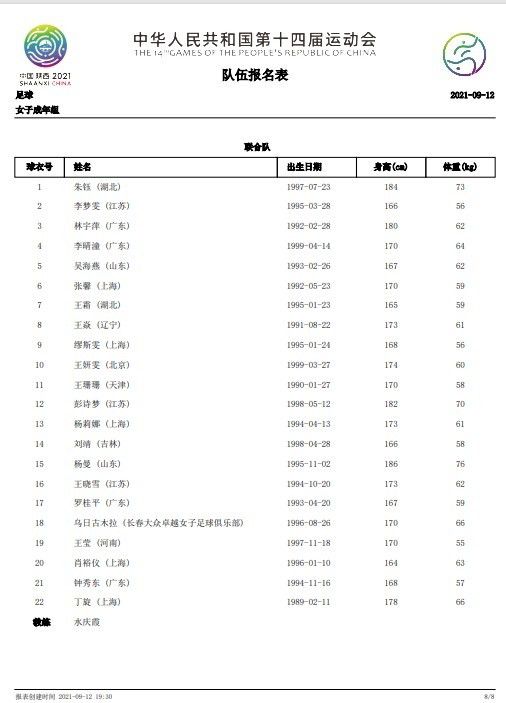 ”此役，乔治出战37分钟，投篮18中6，三分球10中3，拿到15分1板10助；莱昂纳德出战35分钟，投篮17中9，其中三分球2中2，罚球4中3，拿到23分7篮板2抢断的数据。